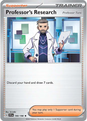 Professor's Research (Professor Turo) (190/198) [Scarlet & Violet: Base Set] | Amazing Games TCG