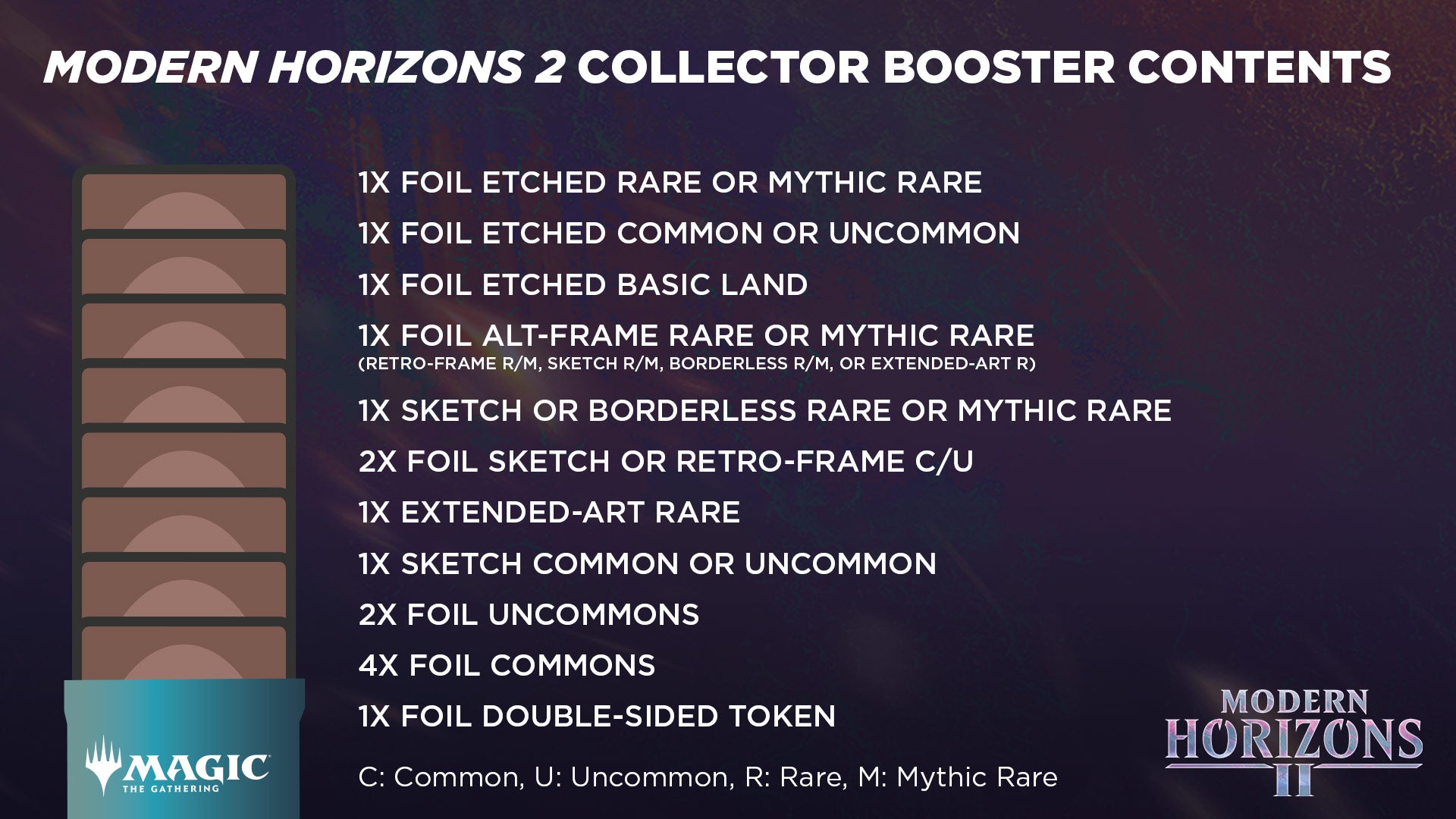 Modern Horizons 2 - Collector Booster Box | Amazing Games TCG