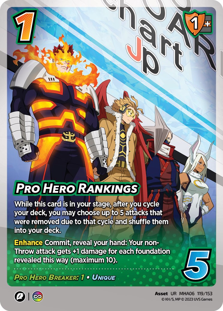 Pro Hero Rankings [Jet Burn] | Amazing Games TCG