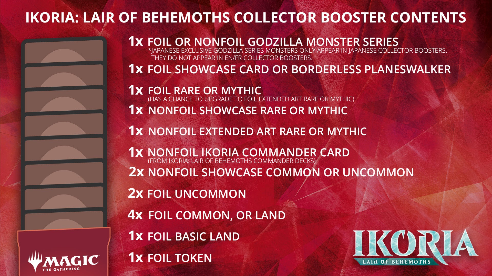 Ikoria Lair of Behemoths - Collector Booster Box | Amazing Games TCG