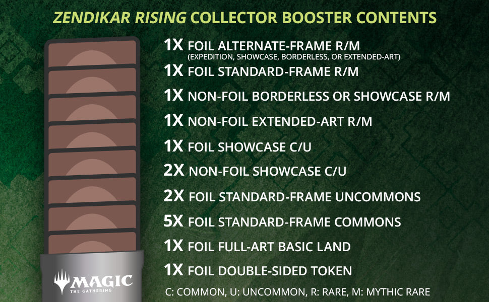 Zendikar Rising - Collector Booster Box | Amazing Games TCG