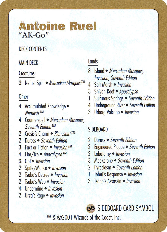 Antoine Ruel Decklist [World Championship Decks 2001] | Amazing Games TCG